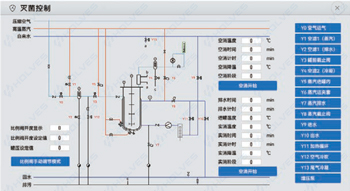 一鍵式操作系統