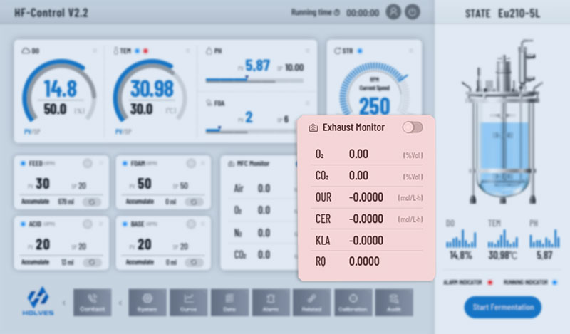 擴展功能 擴展功能