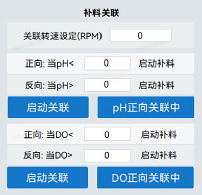 圖3 HF-Control 關聯界面 圖3 HF-Control 關聯界面